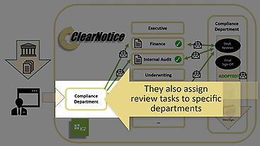 ClearNotice Compliance Notification System